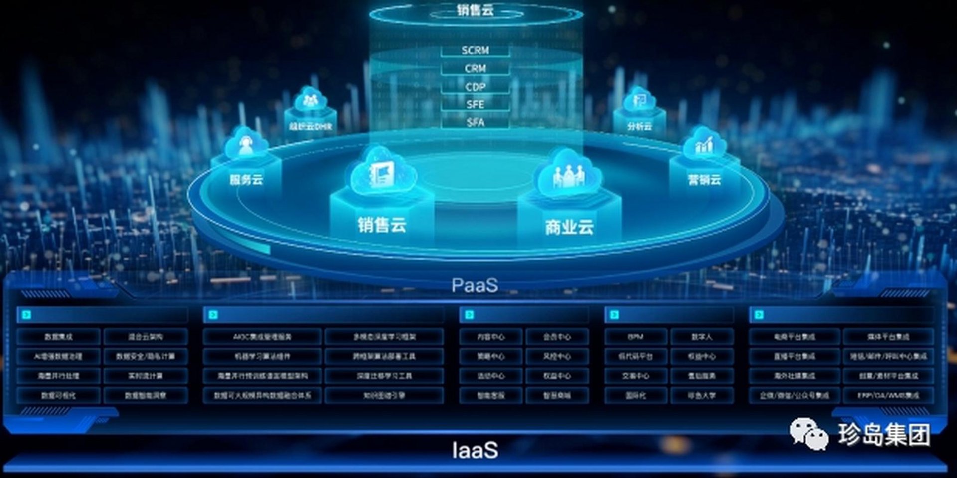双成计信息技术